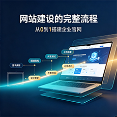 巴彦淖尔建站-网站建设的完整流程：从0到1搭建企业官网
