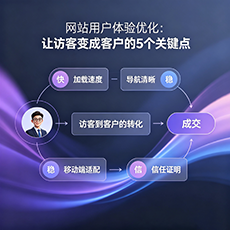 五原建站-网站用户体验优化：让访客变成客户的5个关键点