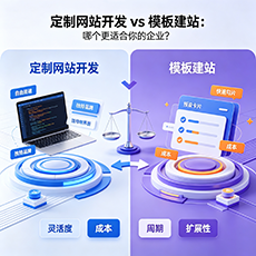 乌拉特中旗建站-定制网站开发 vs 模板建站：哪个更适合你的企业？